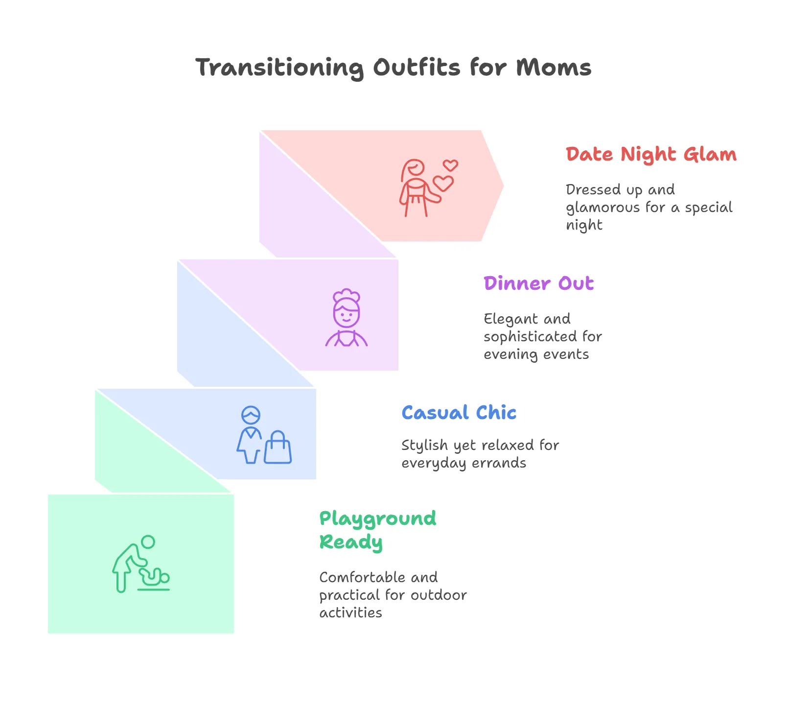 Outfit Hacks for Moms